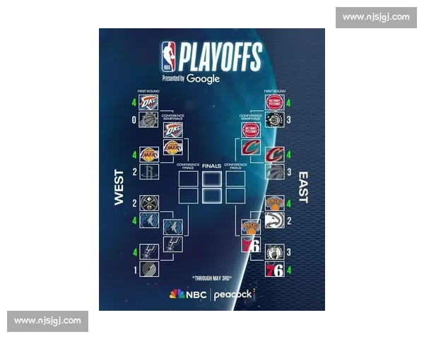 NBA季后赛球迷观赛指南:最佳观赛平台与互动方式_20260526125447 NBA季后赛球迷观赛指南:最佳观赛平台与互动方式_20260526125447